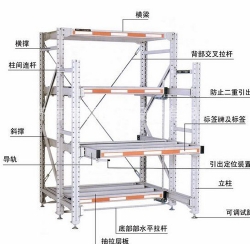 山东济南模具架